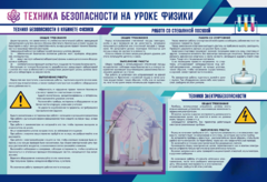 Стенд-уголок "Техника безопасности на уроках физики" - fgospostavki.ru - Ростов-на-Дону