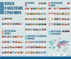 Стенд "Флаги и население мира" - fgospostavki.ru - Ростов-на-Дону