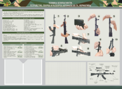 Стенд-уголок маркерный "Техника безопасности. Устройство, сборка и разборка автомата АК-74. Нормативы" - fgospostavki.ru - Ростов-на-Дону