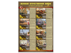 Стенды "Великая Отечественная война от Бреста до Берлина" - fgospostavki.ru - Ростов-на-Дону