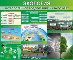 Стенд "Экология. Антропогенное воздействие на биосферу" - fgospostavki.ru - Ростов-на-Дону