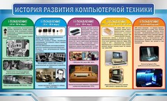 Стенд "История развития компьютерной техники" Вариант 2 - fgospostavki.ru - Ростов-на-Дону