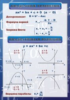 Стенд "Квадратное уравнение" Вариант 2 - fgospostavki.ru - Ростов-на-Дону