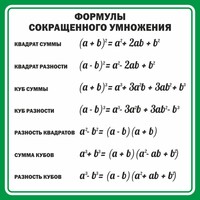 Стенд "Формулы сокращенного умножения" Вариант 2 - fgospostavki.ru - Ростов-на-Дону