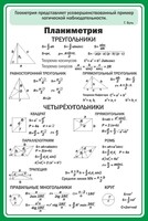 Стенд "Планиметрия" - fgospostavki.ru - Ростов-на-Дону