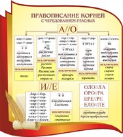 Стенд "Правописание корней с чередованием гласных" - fgospostavki.ru - Ростов-на-Дону