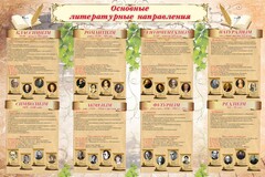 Стенд "Основные литературные направления" - fgospostavki.ru - Ростов-на-Дону