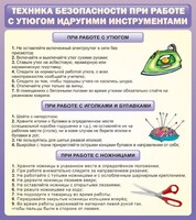 Стенд "Техника безопасности при работе с утюгом" - fgospostavki.ru - Ростов-на-Дону