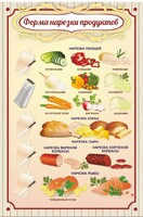 Стенд "Форма нарезки продуктов" - fgospostavki.ru - Ростов-на-Дону