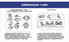 Стенд "Шлифовальные станки" - fgospostavki.ru - Ростов-на-Дону