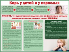 Стенд "Корь у детей и взрослых" - fgospostavki.ru - Ростов-на-Дону