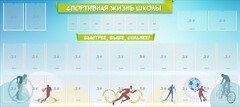 Стенд "Спортивная жизнь школы" - fgospostavki.ru - Ростов-на-Дону