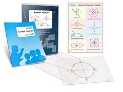 Комплект кодотранспарантов "Алгебра. Функции" - fgospostavki.ru - Ростов-на-Дону