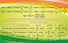 Стенд "Формулы суммы и разности" - fgospostavki.ru - Ростов-на-Дону