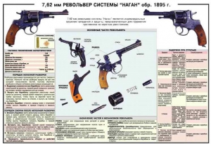 Плакат "7,62-мм револьвер системы "Наган" образец 1985 года" - fgospostavki.ru - Ростов-на-Дону