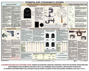 Плакат "Проверка боя стрелкового оружия" - fgospostavki.ru - Ростов-на-Дону