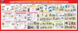 Стенд "Уголок гражданской обороны и действия населения в чрезвычайных ситуациях" - fgospostavki.ru - Ростов-на-Дону