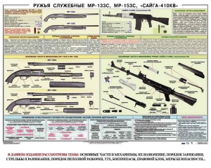 Плакат "Ружья служебные МР-133С, МР-153С, Сайга-410КВ" - fgospostavki.ru - Ростов-на-Дону