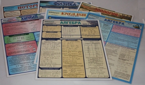 Таблица раздаточная "Русский язык - Часть 8" - fgospostavki.ru - Ростов-на-Дону