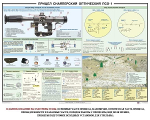Плакат "Прицел снайперский оптический ПСО-1" - fgospostavki.ru - Ростов-на-Дону