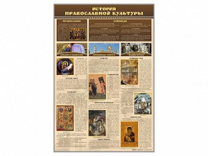 Стенд "История православной культуры" - fgospostavki.ru - Ростов-на-Дону