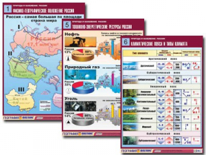 Комплект таблиц "Природа и население России" (10 таблиц, А1, ламинированные) - fgospostavki.ru - Ростов-на-Дону