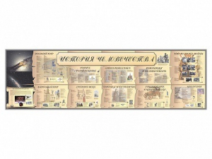 Настенное полотно "История человечества" (10000 х 3000 мм) - fgospostavki.ru - Ростов-на-Дону