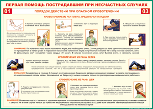 Таблица "Порядок действий при опасном кровотечении" (100х140 сантиметров, винил) - fgospostavki.ru - Ростов-на-Дону