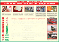 Таблица "Действия при пожаре на предприятии" (100х140 сантиметров, винил) - fgospostavki.ru - Ростов-на-Дону