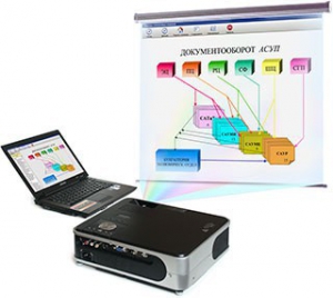 Диск с электронными плакатами по технологии швейного производства (презентации, электронные учебники) 45 тем - fgospostavki.ru - Ростов-на-Дону