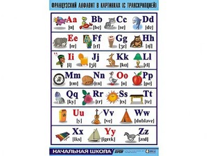 Таблица демонстрационная "Французский алфавит в картинках" (с транскрипцией) (винил 70*100) - fgospostavki.ru - Ростов-на-Дону