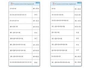 Комплект карточек (10) "Обучающий калейдоскоп. Умножение на 7, 8 и 9" - fgospostavki.ru - Ростов-на-Дону