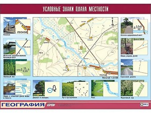 Таблица демонстрационная "Условные знаки плана местности" (винил 100*140) - fgospostavki.ru - Ростов-на-Дону