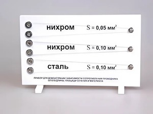 Прибор для демонстрации зависимости сопротивления проводника от его длины, сечения и материала - fgospostavki.ru - Ростов-на-Дону