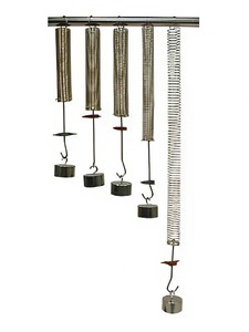 Набор пружин с различной жёсткостью - fgospostavki.ru - Ростов-на-Дону