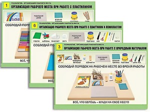Комплект таблиц "Технология. Организация рабочего места" (6 таблиц, А1, ламинированные, с раздаточным материалом) - fgospostavki.ru - Ростов-на-Дону