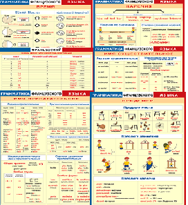 Комплект таблиц "Грамматика французского языка (9 листов)" (100х140 сантиметров, винил) - fgospostavki.ru - Ростов-на-Дону
