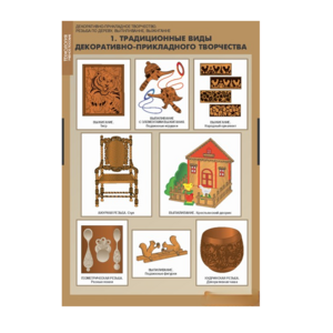 Комплект таблиц. Технология. Декоративно-прикладное творчество. Резьба по дереву, выпиливание, выжигание. - fgospostavki.ru - Ростов-на-Дону
