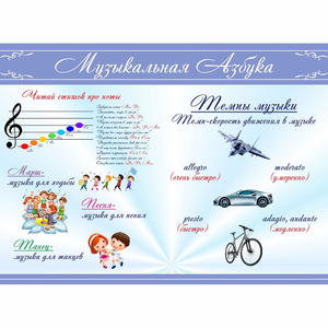 Стенд "Музыкальная азбука" - fgospostavki.ru - Ростов-на-Дону