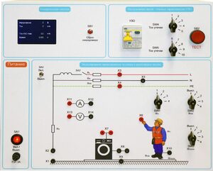 Типовой комплект учебного оборудования «Устройство защитного отключения»   - fgospostavki.ru - Ростов-на-Дону