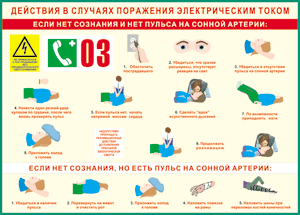 Таблица "Действия в случае поражения электрическим током" (100х140 сантиметров, винил) - fgospostavki.ru - Ростов-на-Дону