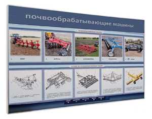 Электрифицированный светодинамический стенд «Почвообрабатывающие машины» - fgospostavki.ru - Ростов-на-Дону