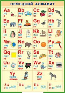 Таблица "Немецкий алфавит в картинках (с транскрипцией)" (100х140 сантиметров, винил) - fgospostavki.ru - Ростов-на-Дону