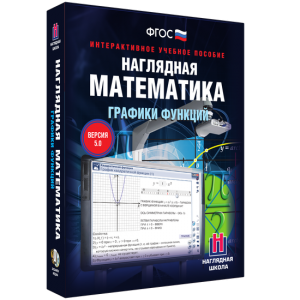 Наглядная математика. Графики функций - fgospostavki.ru - Ростов-на-Дону