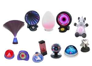 Набор для визуального восприятия - fgospostavki.ru - Ростов-на-Дону