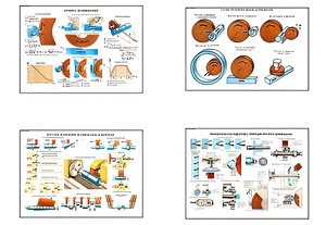 Плакаты ПРОФТЕХ "Процесс шлифования" (9 пл, винил, 70х100) - fgospostavki.ru - Ростов-на-Дону