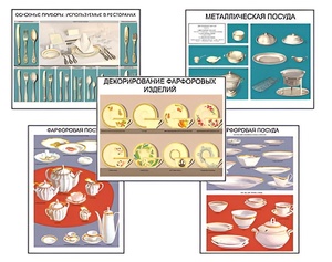 Плакаты ПРОФТЕХ "Виды посуды" (15 пл, винил, 70х100) - fgospostavki.ru - Ростов-на-Дону