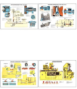 Плакаты ПРОФТЕХ "Шлифовальное оборудование" (8 пл, винил, 70х100) - fgospostavki.ru - Ростов-на-Дону