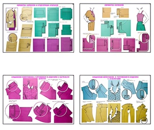 Плакаты ПРОФТЕХ "Изготовление женских и детских платьев" (20 пл, винил, 70х100) - fgospostavki.ru - Ростов-на-Дону