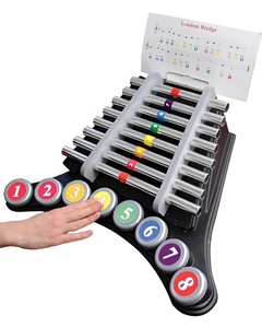 Адаптированный ксилофон - fgospostavki.ru - Ростов-на-Дону